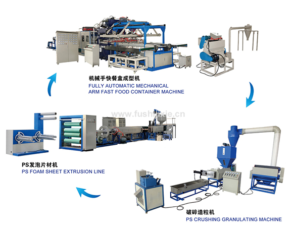 塑料發(fā)泡擠出機.jpg